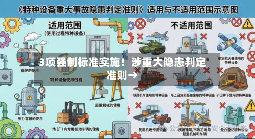 3项强制标准实施!涉重大隐患判定准则→-第2张图片