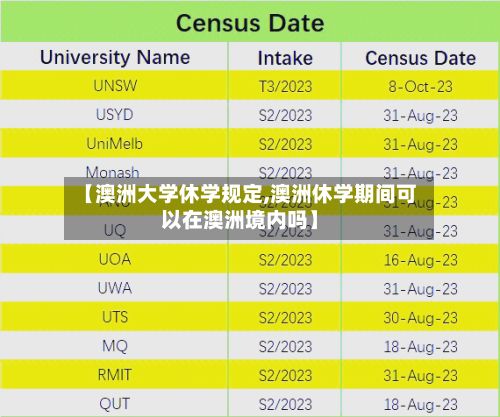【澳洲大学休学规定,澳洲休学期间可以在澳洲境内吗】