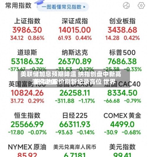 美联储加息预期降温 纳指创盘中新高 英伟达股价刷新纪录高位 世界油价走低-第3张图片