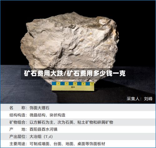 矿石费用大跌/矿石费用多少钱一克-第3张图片