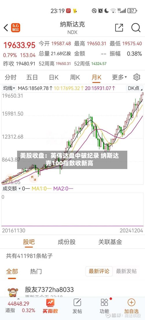 美股收盘：英伟达盘中破纪录 纳斯达克100指数收新高