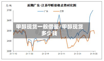 甲醇现货一般借鉴/甲醇现货多少钱