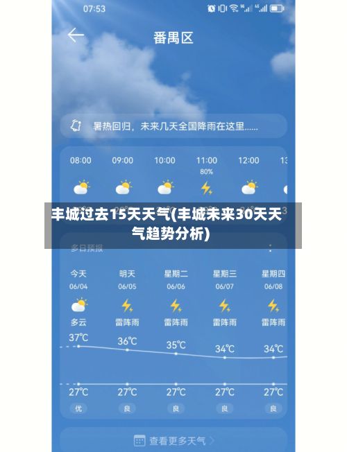 丰城过去15天天气(丰城未来30天天气趋势分析)-第3张图片