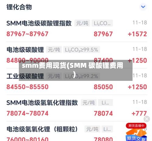 smm费用现货(SMM 碳酸锂费用)-第2张图片