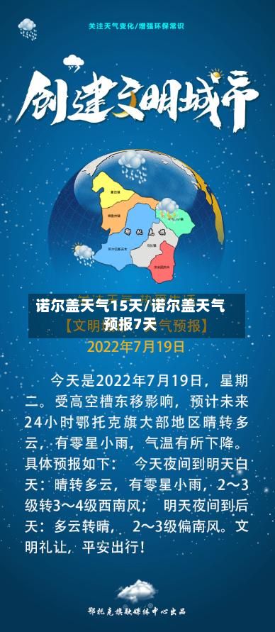 诺尔盖天气15天/诺尔盖天气预报7天