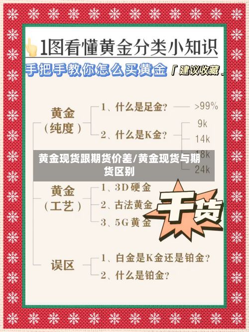 黄金现货跟期货价差/黄金现货与期货区别