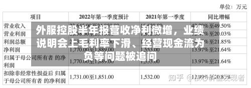 外服控股半年报营收净利微增，业绩说明会上毛利率下滑、经营现金流为负等问题被追问