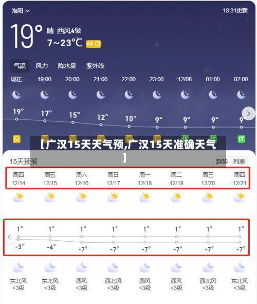 【广汉15天天气预,广汉15天准确天气】-第2张图片