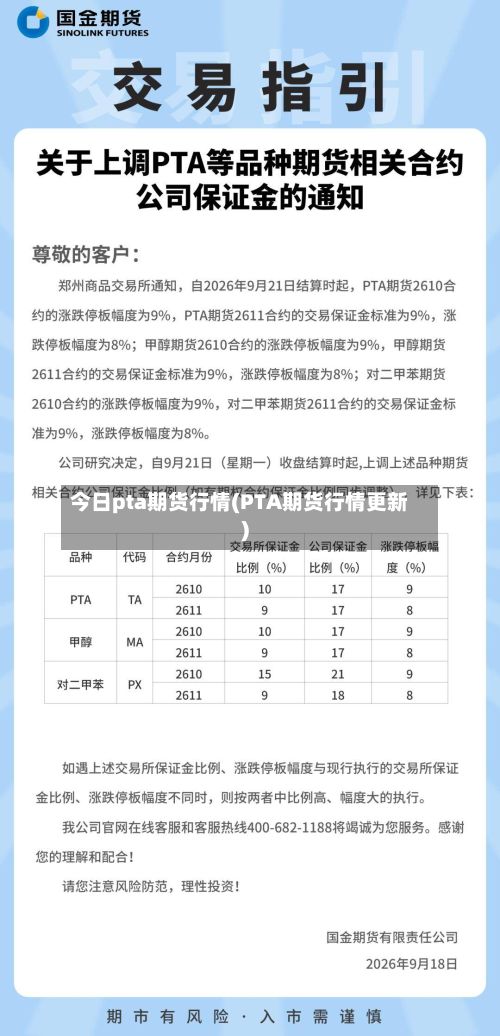 今日pta期货行情(PTA期货行情更新)-第2张图片