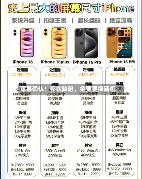苹果确认！存在缺陷	，免费更换新机-第2张图片
