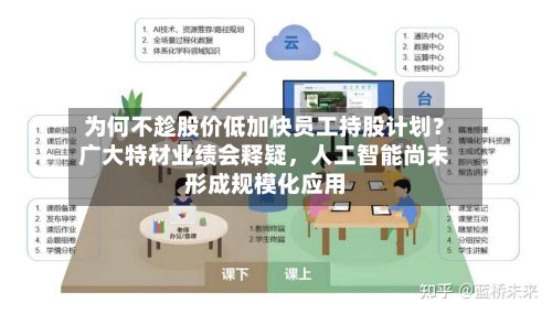 为何不趁股价低加快员工持股计划？广大特材业绩会释疑	，人工智能尚未形成规模化应用-第1张图片