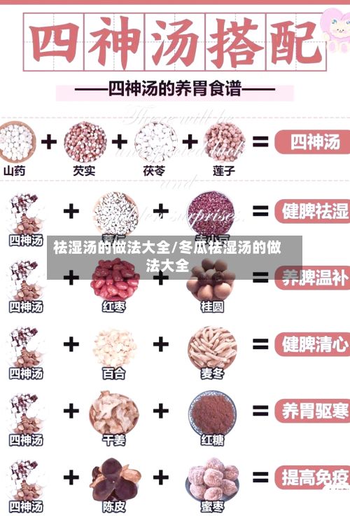 祛湿汤的做法大全/冬瓜祛湿汤的做法大全-第2张图片