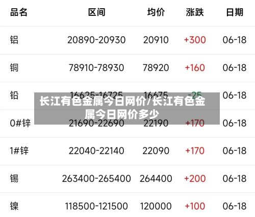 长江有色金属今日网价/长江有色金属今日网价多少
