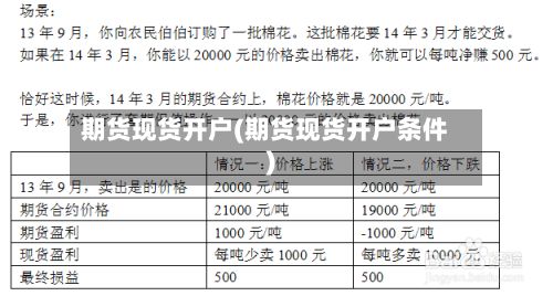 期货现货开户(期货现货开户条件)-第2张图片