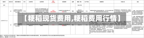 【粳稻现货费用,粳稻费用行情】