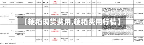 【粳稻现货费用,粳稻费用行情】-第2张图片