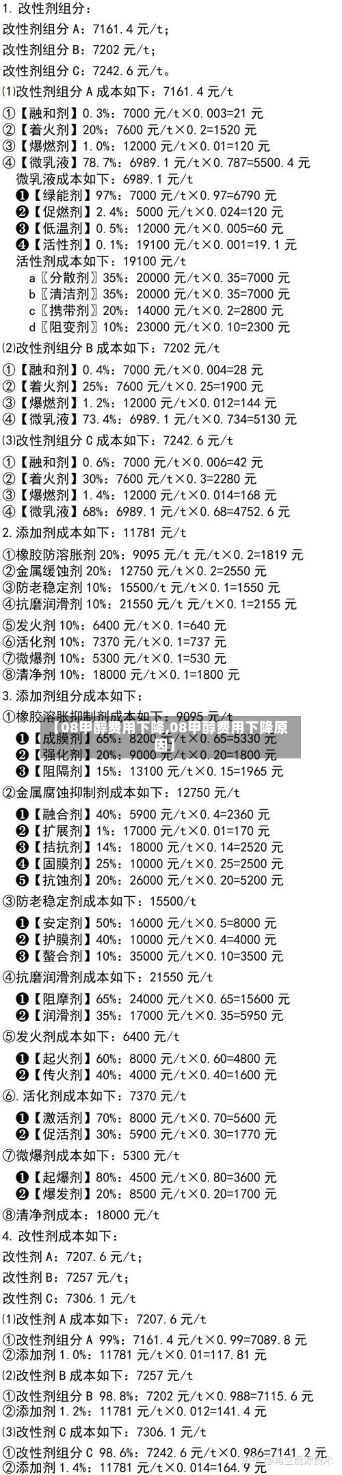 【08甲醇费用下降,08甲醇费用下降原因】