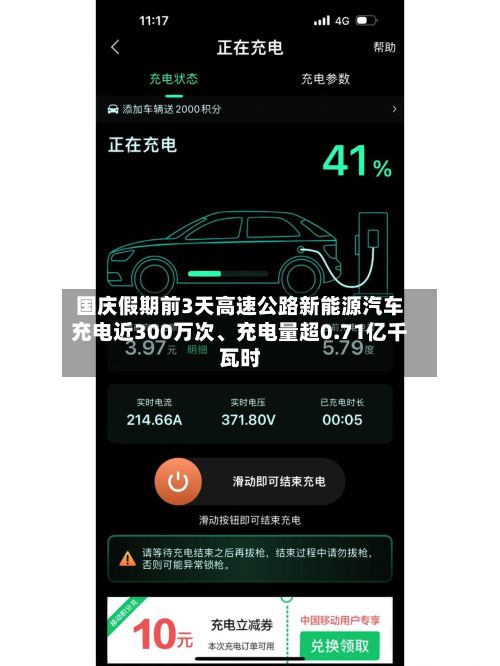 国庆假期前3天高速公路新能源汽车充电近300万次、充电量超0.71亿千瓦时