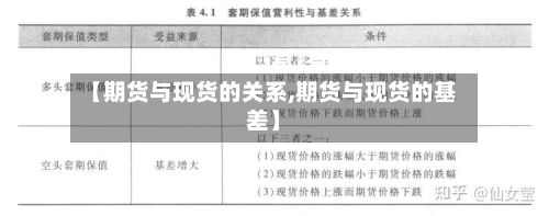 【期货与现货的关系,期货与现货的基差】