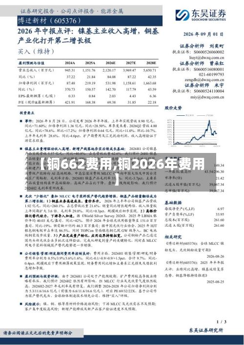 【铜662费用,铜2026年费用】-第2张图片