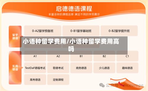 小语种留学费用/小语种留学费用高吗-第3张图片