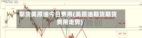 期货美原油今日费用(美原油期货期货费用走势)