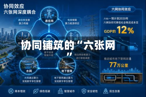 协同铺筑的“六张网”-第2张图片