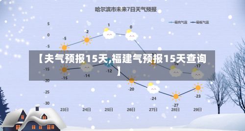 【夫气预报15天,福建气预报15天查询】