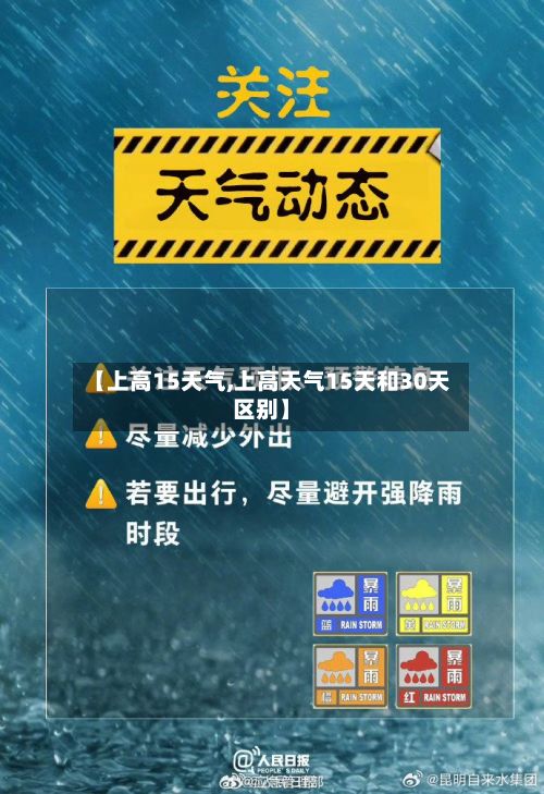 【上高15天气,上高天气15天和30天区别】-第2张图片