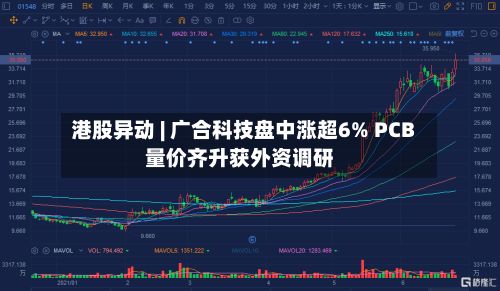 港股异动 | 广合科技盘中涨超6% PCB量价齐升获外资调研-第1张图片