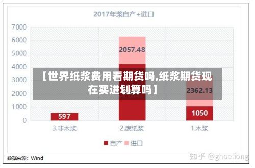 【世界纸浆费用看期货吗,纸浆期货现在买进划算吗】