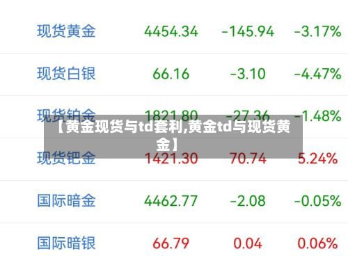 【黄金现货与td套利,黄金td与现货黄金】-第2张图片