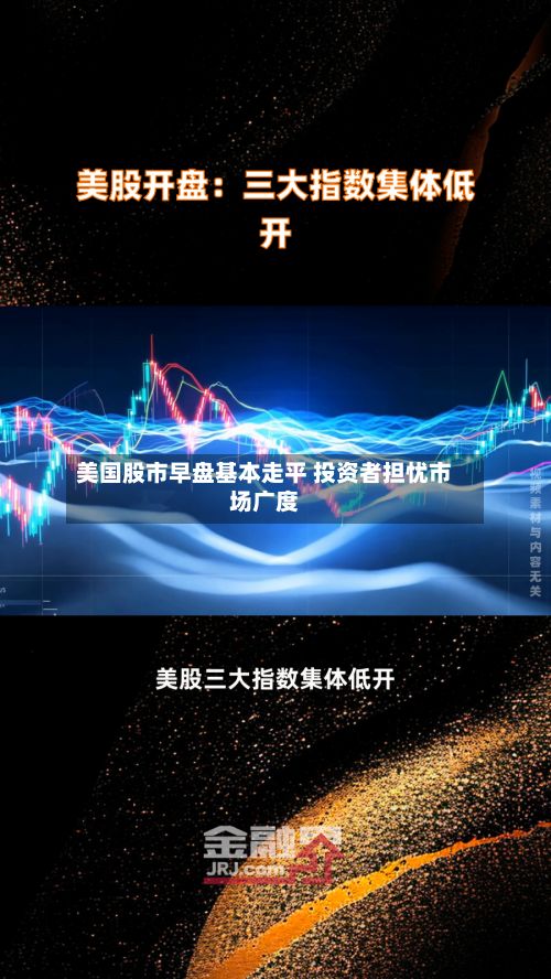 美国股市早盘基本走平 投资者担忧市场广度-第3张图片