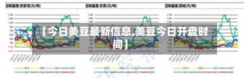 【今日美豆最新信息,美豆今日开盘时间】-第2张图片