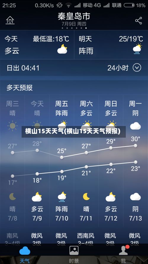 横山15天天气(横山15天天气预报)-第2张图片