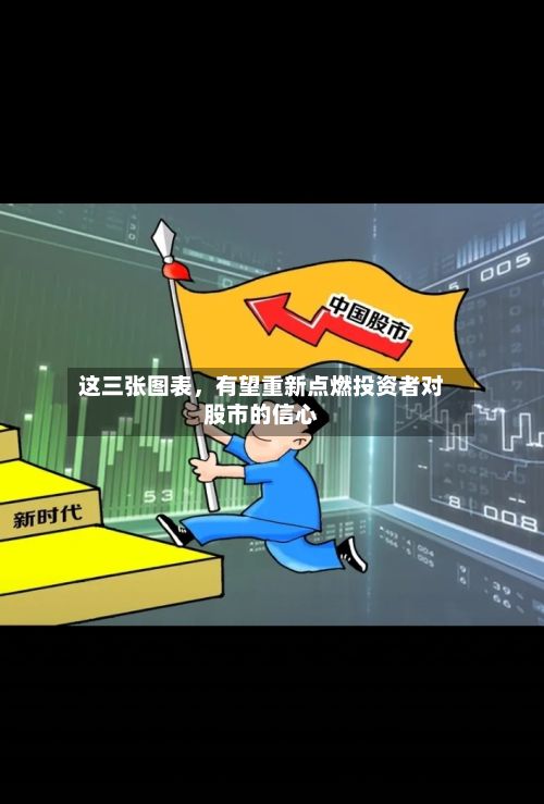 这三张图表，有望重新点燃投资者对股市的信心-第3张图片