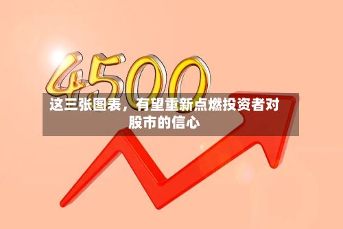 这三张图表，有望重新点燃投资者对股市的信心-第2张图片