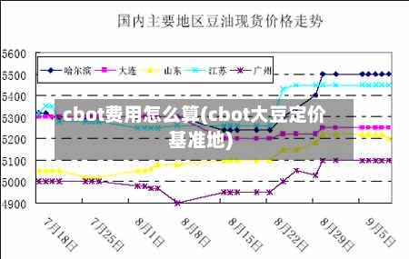 cbot费用怎么算(cbot大豆定价基准地)
