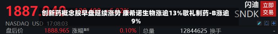 创新药概念股早盘延续涨势 康希诺生物涨逾13%歌礼制药-B涨逾9%-第2张图片