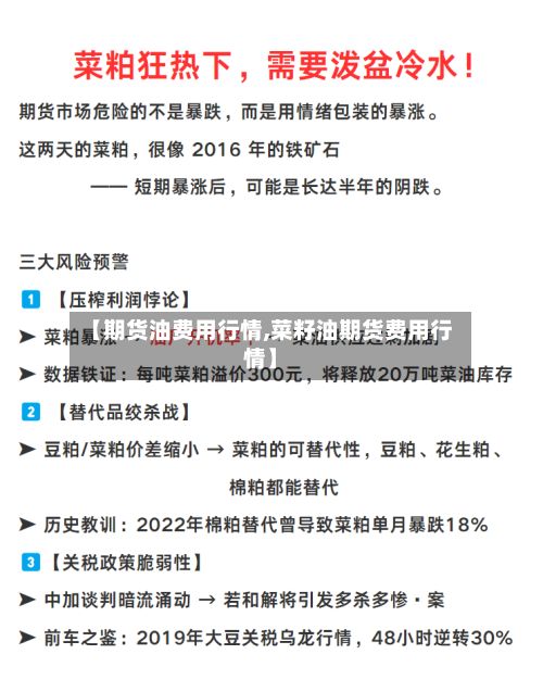 【期货油费用行情,菜籽油期货费用行情】