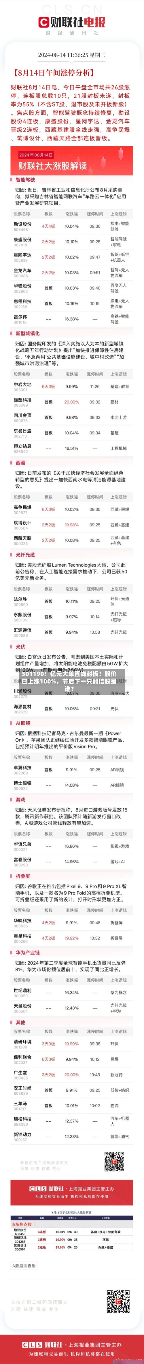 301190！亿元大单直线封板！股价已上涨100%	，节后下一只翻倍股是谁？-第1张图片