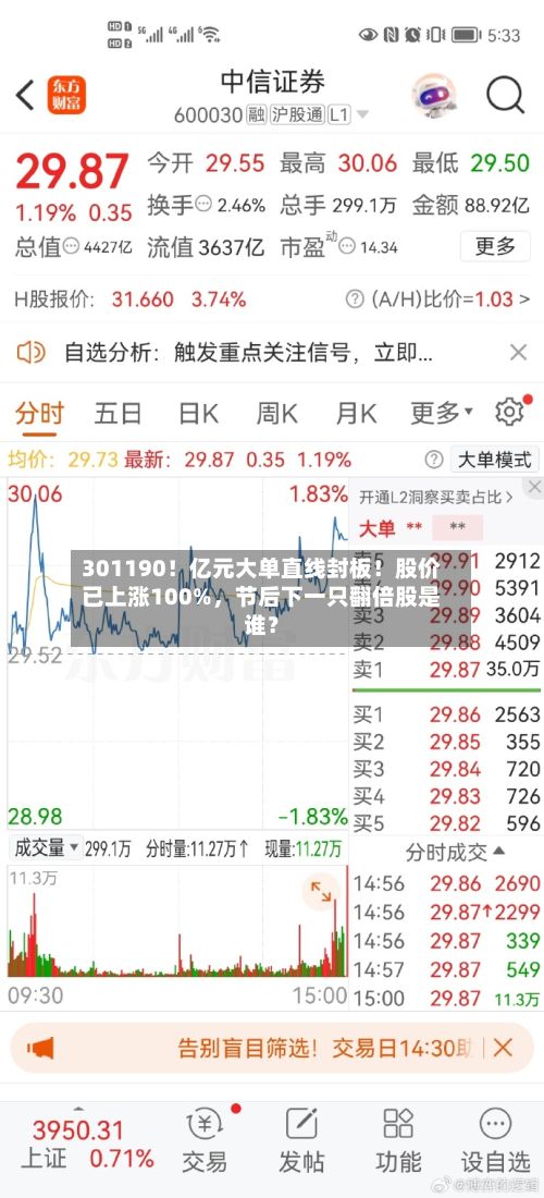 301190！亿元大单直线封板！股价已上涨100%	，节后下一只翻倍股是谁？-第2张图片