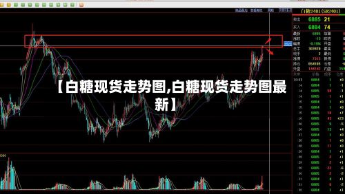 【白糖现货走势图,白糖现货走势图最新】-第2张图片