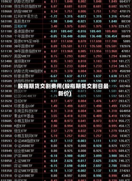 股指期货交割费用(股指期货交割日最新价)-第3张图片