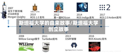 斯坦福大学的由来故事/斯坦福大学创立故事