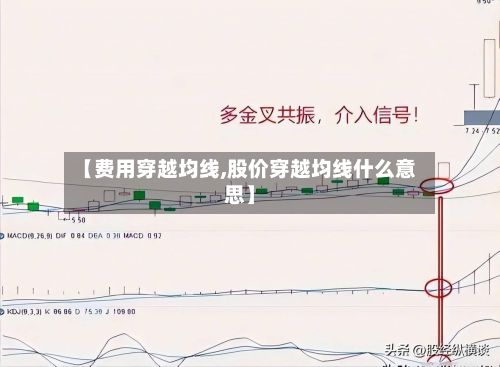 【费用穿越均线,股价穿越均线什么意思】-第3张图片