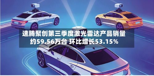 速腾聚创第三季度激光雷达产品销量约59.56万台 环比增长53.15%-第2张图片