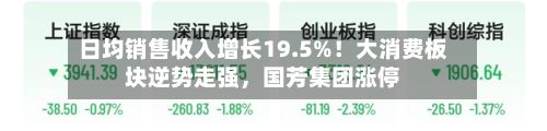 日均销售收入增长19.5%！大消费板块逆势走强，国芳集团涨停