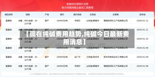 【现在纯碱费用趋势,纯碱今日最新费用消息】