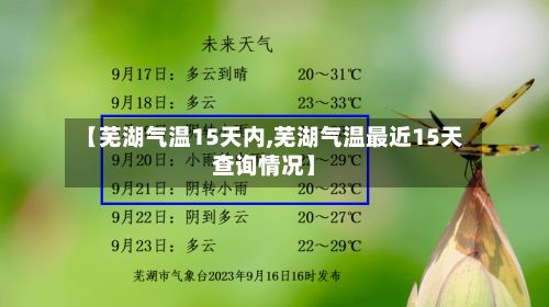 【芜湖气温15天内,芜湖气温最近15天查询情况】-第2张图片